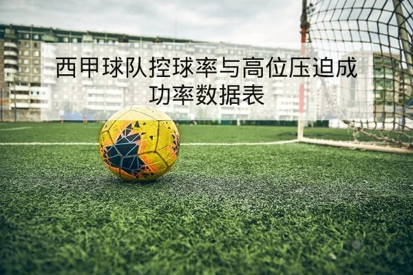世界杯小组赛即时积分与净胜球排序速查